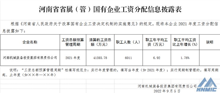 河南機(jī)械裝備投資集團(tuán)工資分配信息披露表