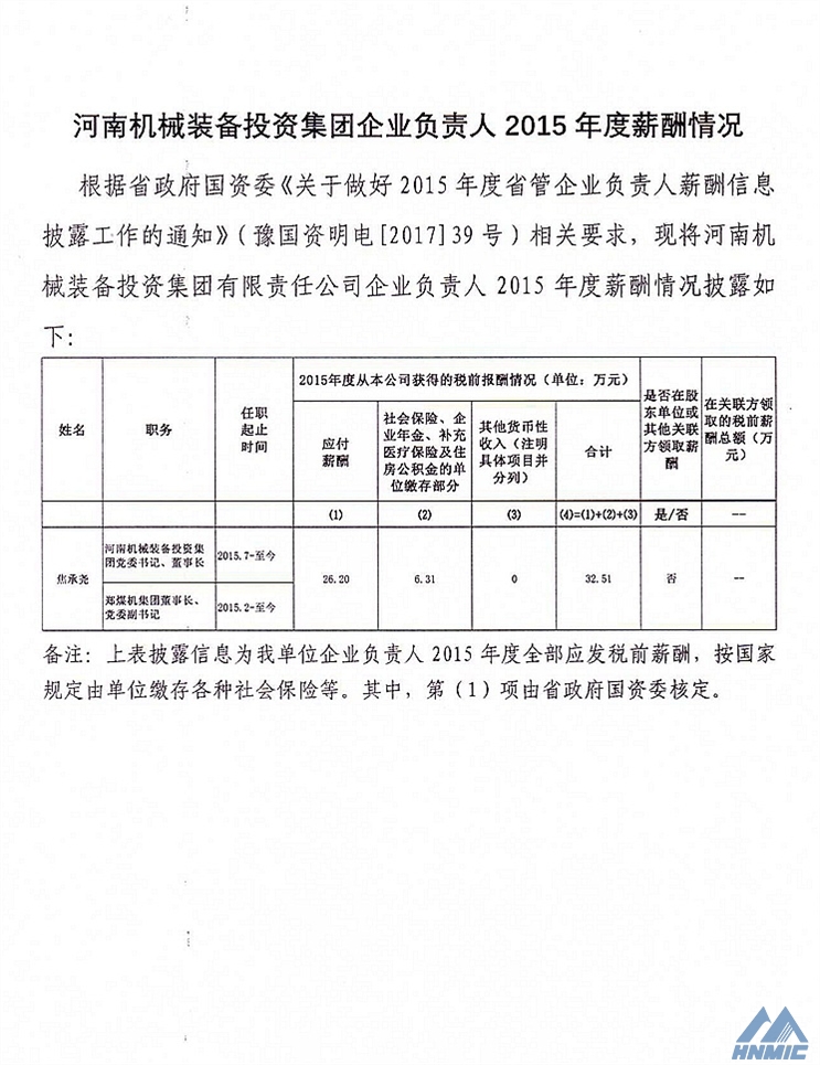 關(guān)于披露《河南機(jī)械裝備投資集團(tuán)企業(yè)負(fù)責(zé)人2015年度薪酬情況》的公告